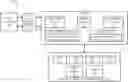 Fig. 01 - Fault tolerance in scale-out distributed query processing appliance