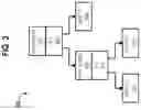 Fig. 04 - Fault tolerance in scale-out distributed query processing appliance