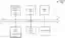 Fig. 01 - Method for a reliability, availability, and serviceability-conscious huge page support