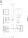 Fig. 02 - Method for a reliability, availability, and serviceability-conscious huge page support