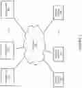 Fig. 03 - Method for a reliability, availability, and serviceability-conscious huge page support