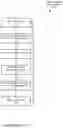 Fig. 07 - Method for a reliability, availability, and serviceability-conscious huge page support