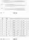 Fig. 04 - Smart selection of test scripts for commodity testing on manufacturing floor