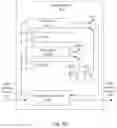 Fig. 05 - Fault injection architecture for resilient GPU computing