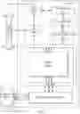Fig. 10 - Fault injection architecture for resilient GPU computing
