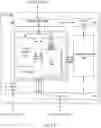Fig. 11 - Fault injection architecture for resilient GPU computing