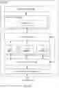 Fig. 13 - Fault injection architecture for resilient GPU computing