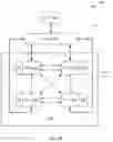 Fig. 14 - Fault injection architecture for resilient GPU computing