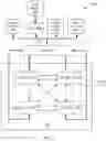 Fig. 15 - Fault injection architecture for resilient GPU computing