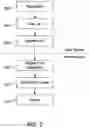 Fig. 03 - Systems, methods, and computer-readable media for analyzing intercepted telemetry events