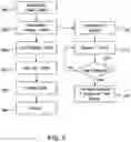 Fig. 04 - Systems, methods, and computer-readable media for analyzing intercepted telemetry events