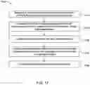 Fig. 21 - Systems, methods, and computer-readable media for analyzing intercepted telemetry events