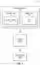 Fig. 02 - Automated identification of lines of code related to errors field