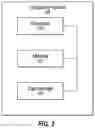 Fig. 03 - Automated identification of lines of code related to errors field