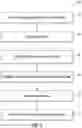 Fig. 04 - Automated identification of lines of code related to errors field