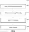 Fig. 05 - Automated identification of lines of code related to errors field