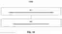 Fig. 11 - Graph based event-driven computing