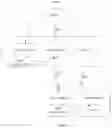 Fig. 12 - Graph based event-driven computing