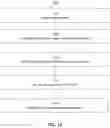 Fig. 14 - Graph based event-driven computing