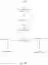 Fig. 16 - Using line-of-code behavior and relation models to anticipate impact of hardware changes