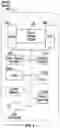 Fig. 04 - Feature rollback for incapable mobile devices