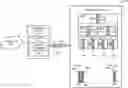 Fig. 01 - Security check systems and methods for memory allocations