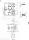 Fig. 02 - Security check systems and methods for memory allocations