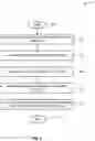 Fig. 06 - Security check systems and methods for memory allocations