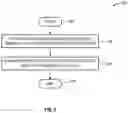 Fig. 07 - Security check systems and methods for memory allocations