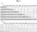 Fig. 03 - MEMORY SYSTEM