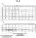 Fig. 04 - MEMORY SYSTEM