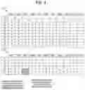 Fig. 05 - MEMORY SYSTEM