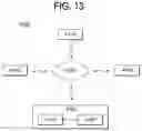 Fig. 12 - MEMORY SYSTEM