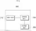 Fig. 05 - Method and apparatus for compressing addresses