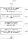 Fig. 06 - Method and apparatus for compressing addresses