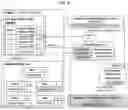 Fig. 07 - Method and apparatus for compressing addresses