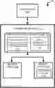 Fig. 01 - Cache management based on memory device over-provisioning