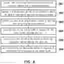 Fig. 10 - Method for copying data within memory device, memory device, and electronic device thereof