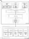 Fig. 01 - Caching streams of memory requests