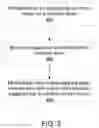 Fig. 03 - Caching streams of memory requests