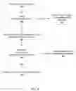 Fig. 05 - Caching streams of memory requests
