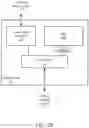 Fig. 04 - Systems and methods for cache optimization