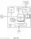 Fig. 05 - Systems and methods for cache optimization
