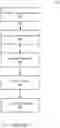Fig. 17 - Systems and methods for cache optimization