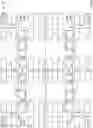 Fig. 17 - Quad-channel DRAM