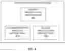 Fig. 03 - METHODS AND APPARATUS TO SUPPORT POST-MANUFACTURING FIRMWARE EXTENSIONS ON COMPUTING PLATFORMS