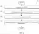 Fig. 10 - METHODS AND APPARATUS TO SUPPORT POST-MANUFACTURING FIRMWARE EXTENSIONS ON COMPUTING PLATFORMS