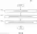 Fig. 11 - METHODS AND APPARATUS TO SUPPORT POST-MANUFACTURING FIRMWARE EXTENSIONS ON COMPUTING PLATFORMS