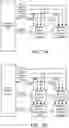Fig. 02 - Local internal discovery and configuration of individually selected and jointly selected devices