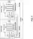 Fig. 11 - Local internal discovery and configuration of individually selected and jointly selected devices